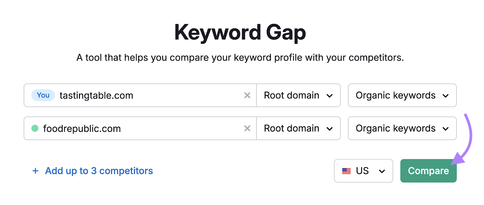 Two domains are entered into the tool.