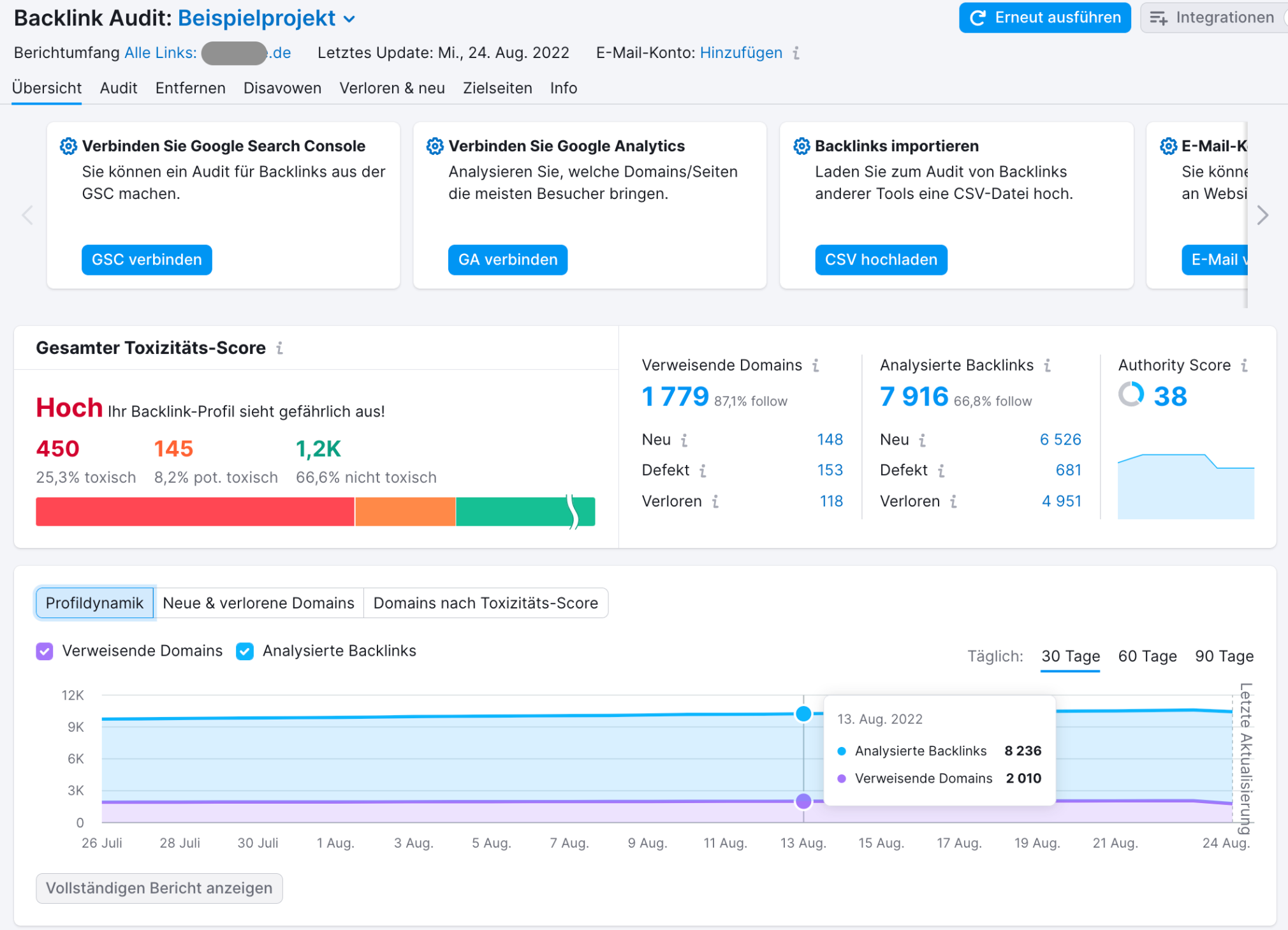 Semrush Backlink Audit Tool