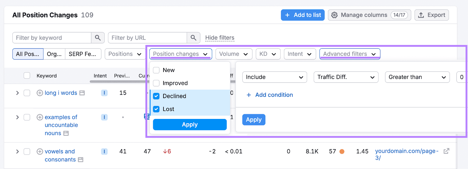 Organic Rankings tool's "Position changes" filter with the "declined" and "lost" options selected. And the advanced filters set to "include traffic different. greater than 0"