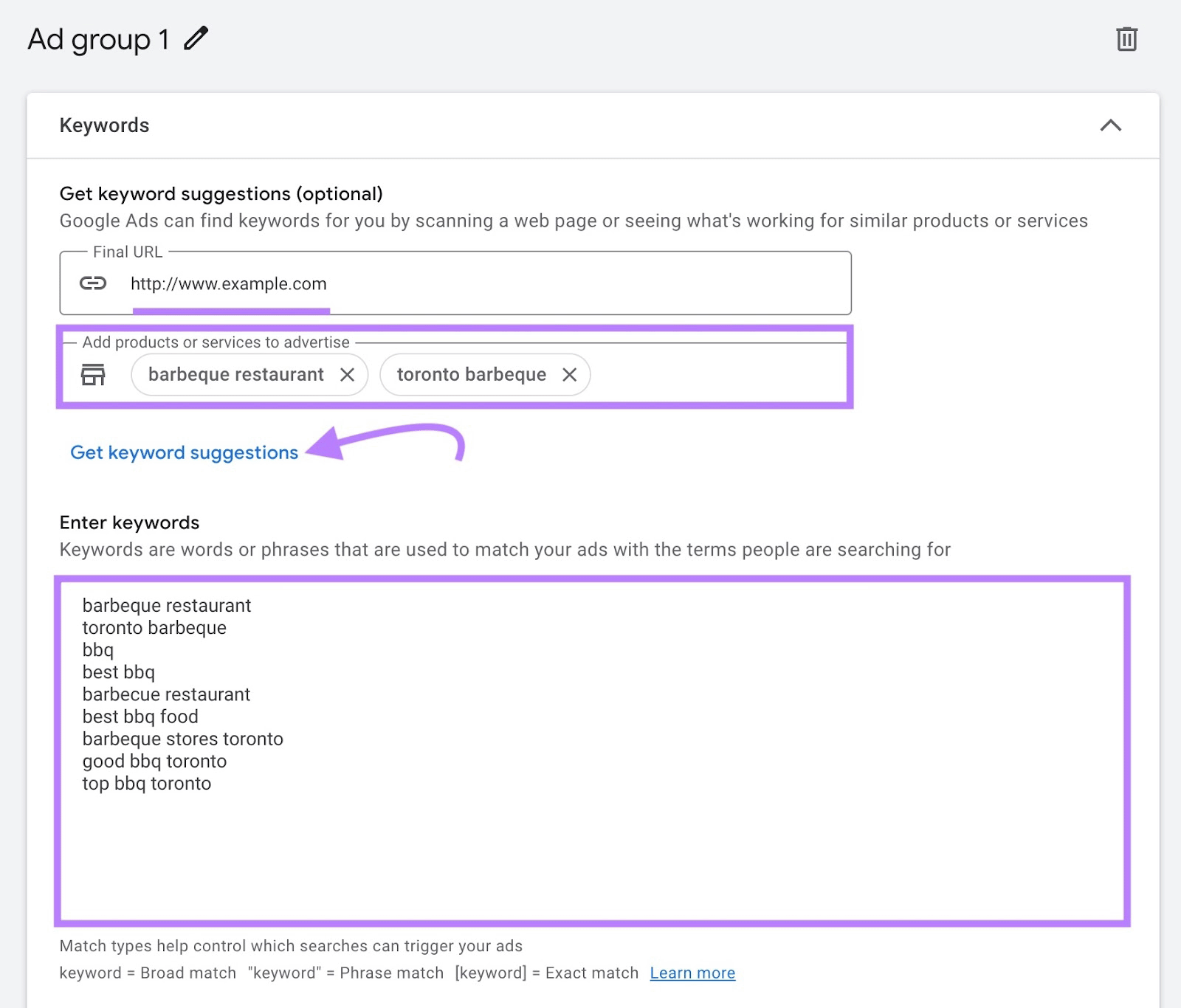 Keyword setup with terms like "barbeque restaurant"; arrow and boxes highlight suggestion tools and keyword list.