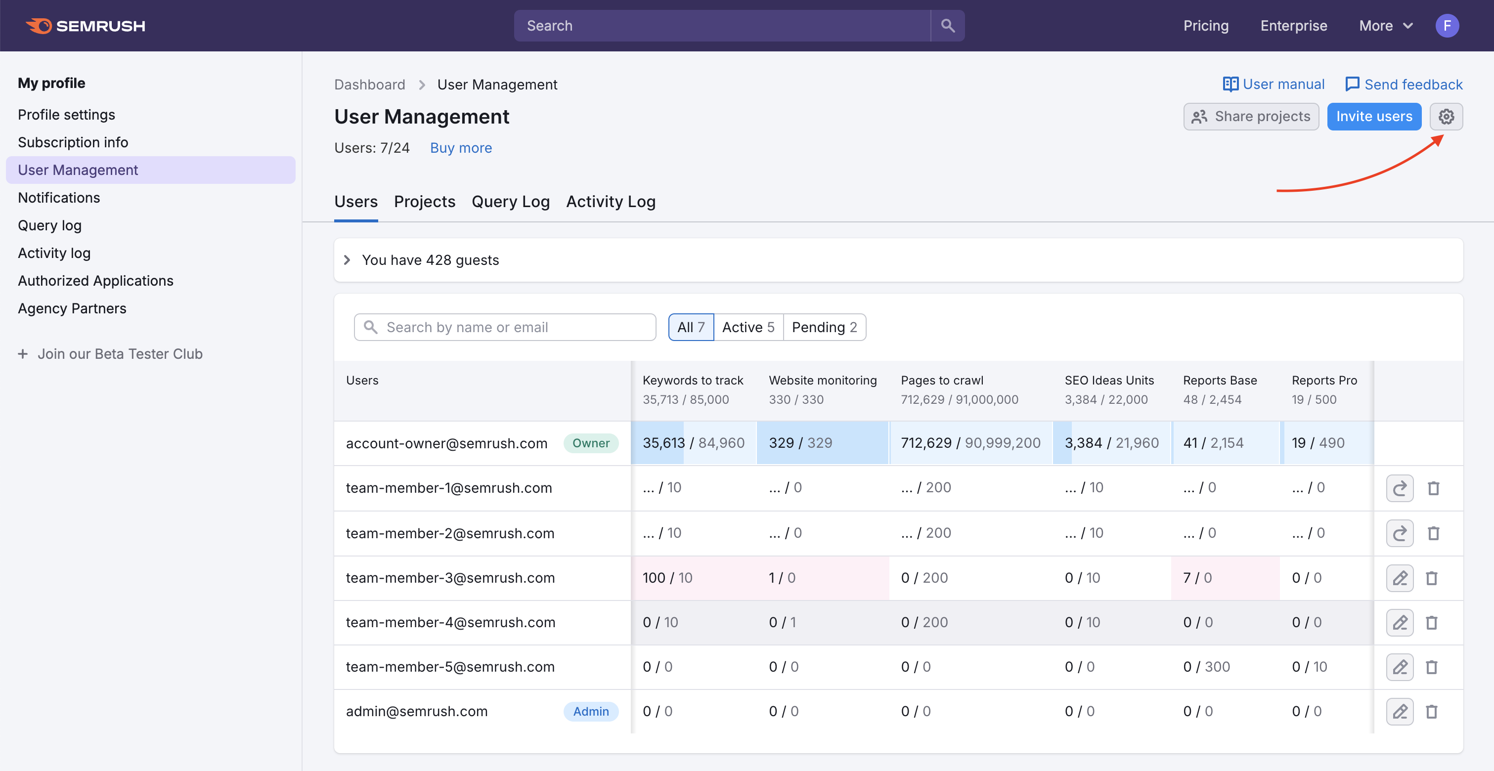 The red arrow points to the Settings button in User Management.