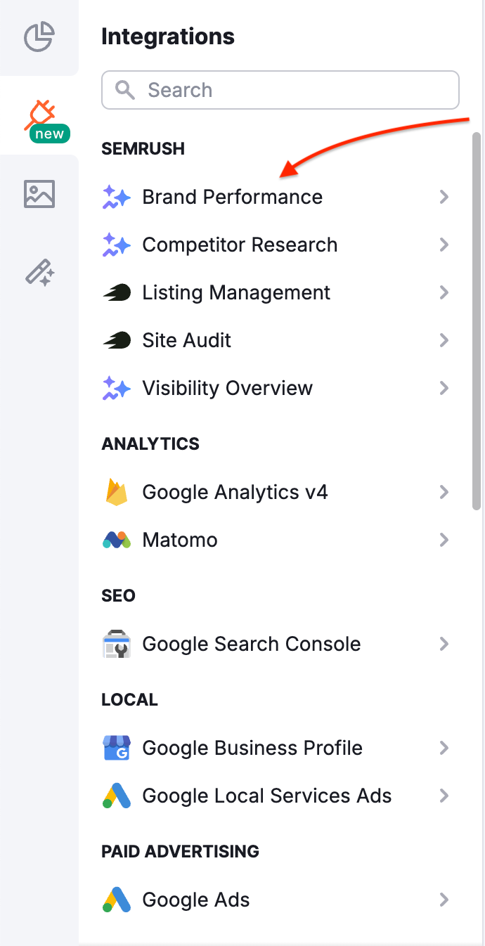 Left-hand Integrations menu in My Reports section, with the AI Brand Performance option highlighted.